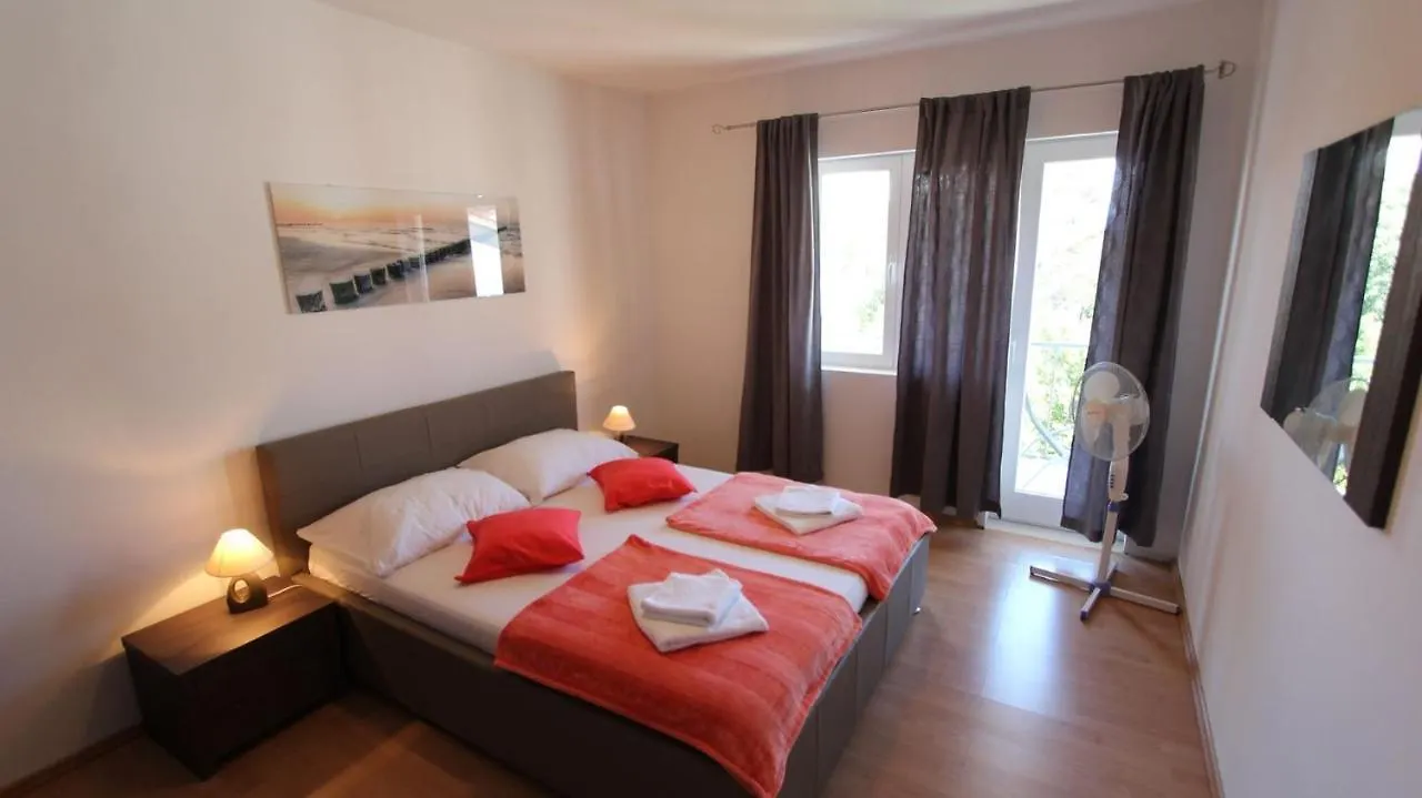 מאלינסקה Apartments Stijak-Sorum 0*,