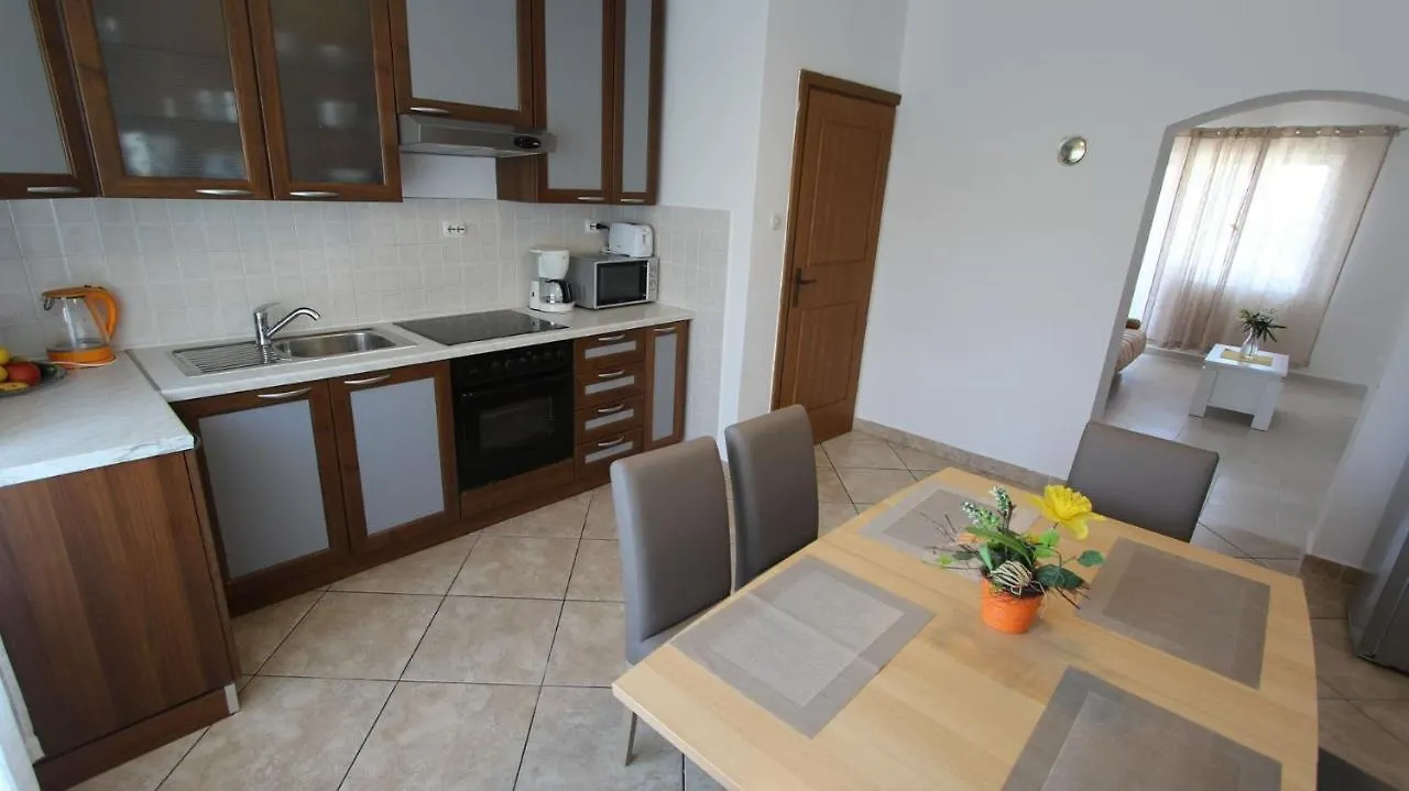 מאלינסקה Apartments Stijak-Sorum 0*,