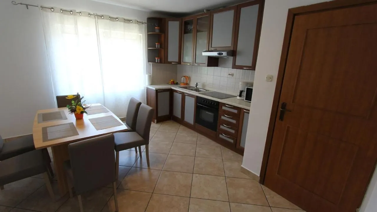 בית הארחה מאלינסקה Apartments Stijak-Sorum